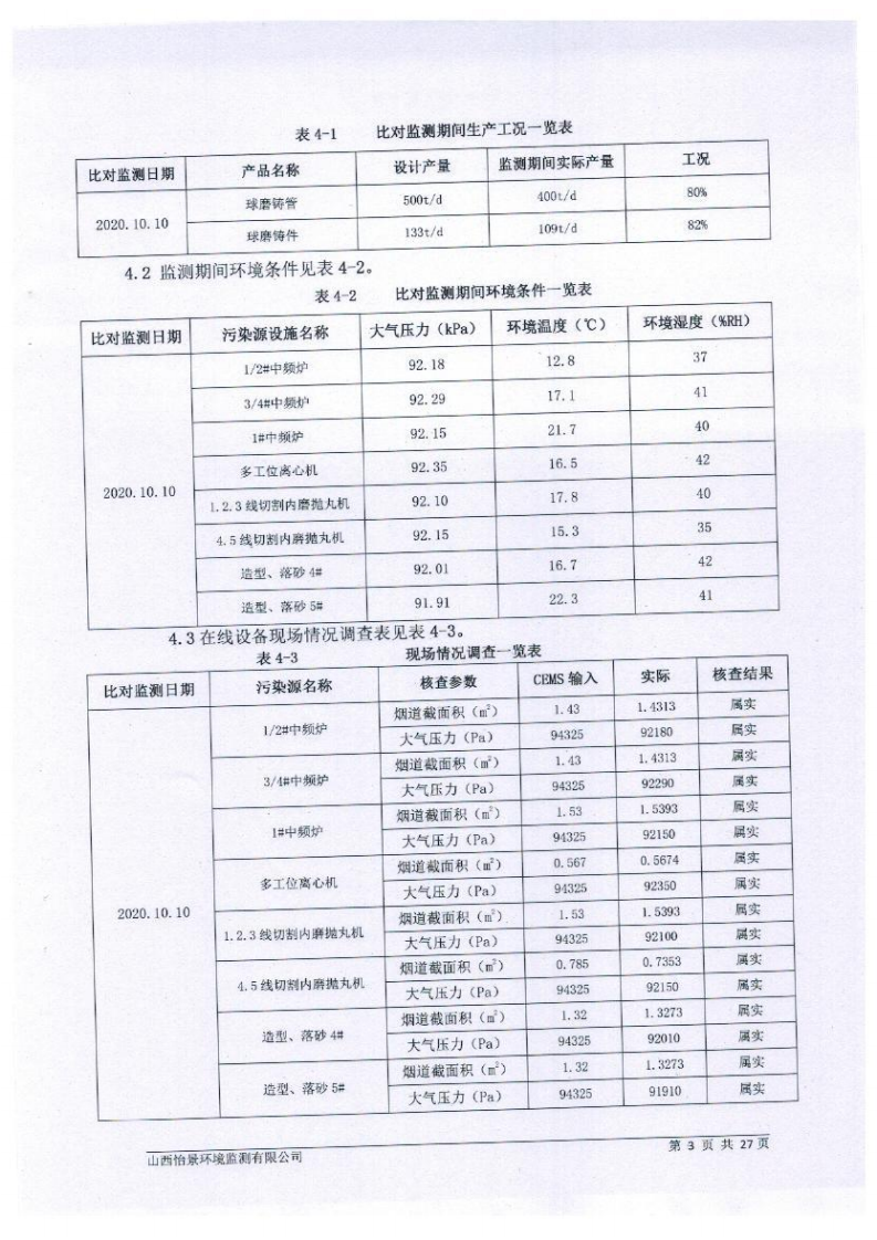 2020年第4季度在線設(shè)備比對報(bào)告_20201229175147_05.png