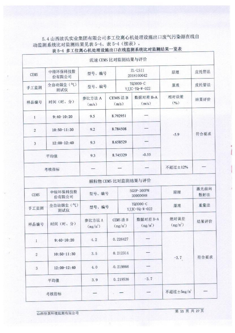 2020年第4季度在線設(shè)備比對報(bào)告_20201229175147_12.png
